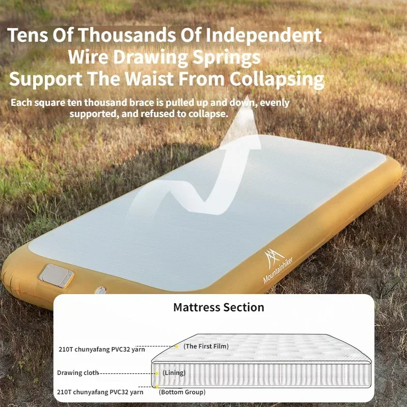 Outdoor Camping Mat - فراش هوائي أوتوماتيكي للشخصين من ماونتنهايكر،