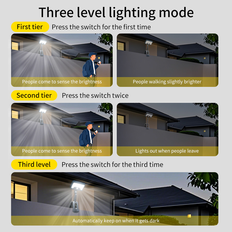 أضواء شوارع LED تعمل بالطاقة ا - مراجعة Outdoor Camping Decke وسعره