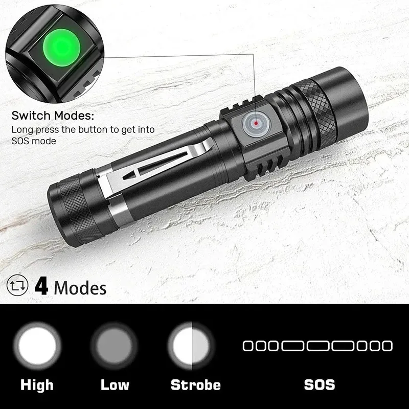 قابلة للشحن T6 مصباح يدوي محمو - مراجعة Headlamp وسعره
