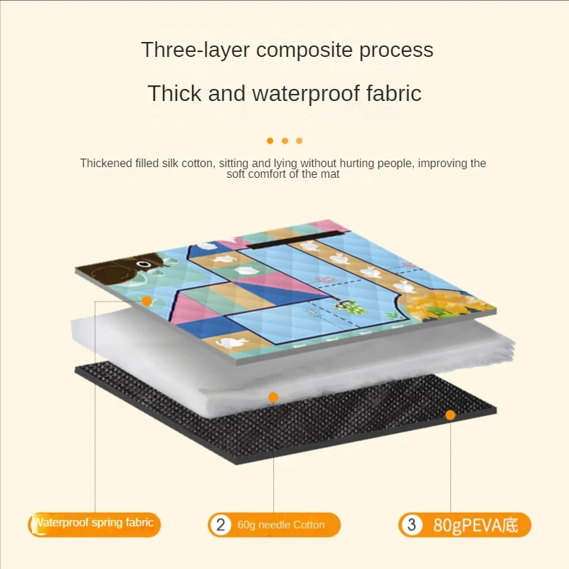 150*200 سنتيمتر المحمولة سجادة - مراجعة Outdoor Camping Rug Waterproof وسعره