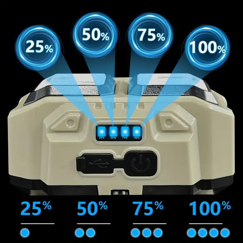 COB LED كشافات مصباح أمامي قاب - مراجعة Headlamp وسعره