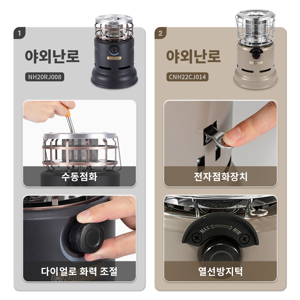 موقد نيتشرهايك متعدد الوظائف،  - مراجعة Outdoor Camping Sink وسعره