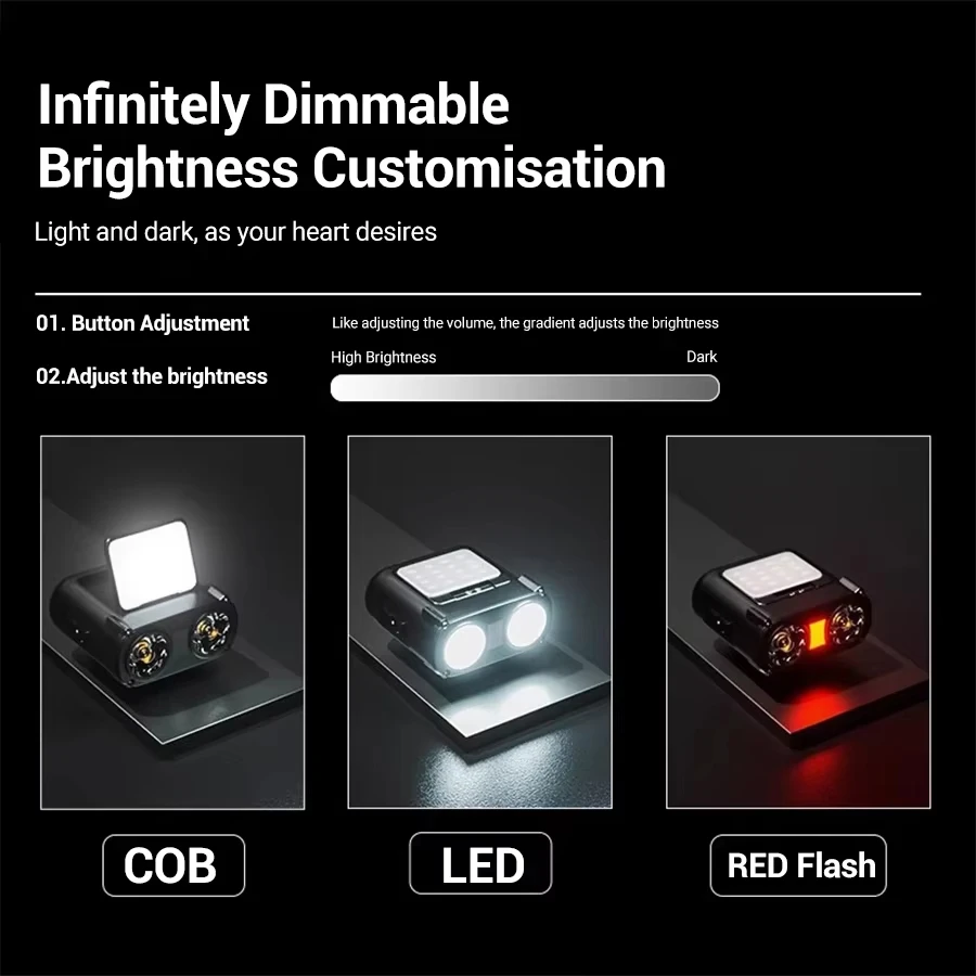 مصباح أمامي صغير قابل لإعادة ا - مراجعة Headlamp وسعره