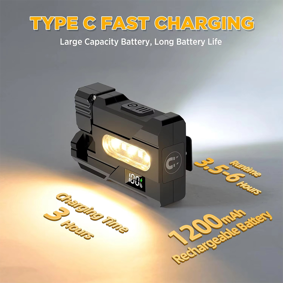 متعددة الوظائف فائقة السطوع ED - مراجعة Headlamp وسعره