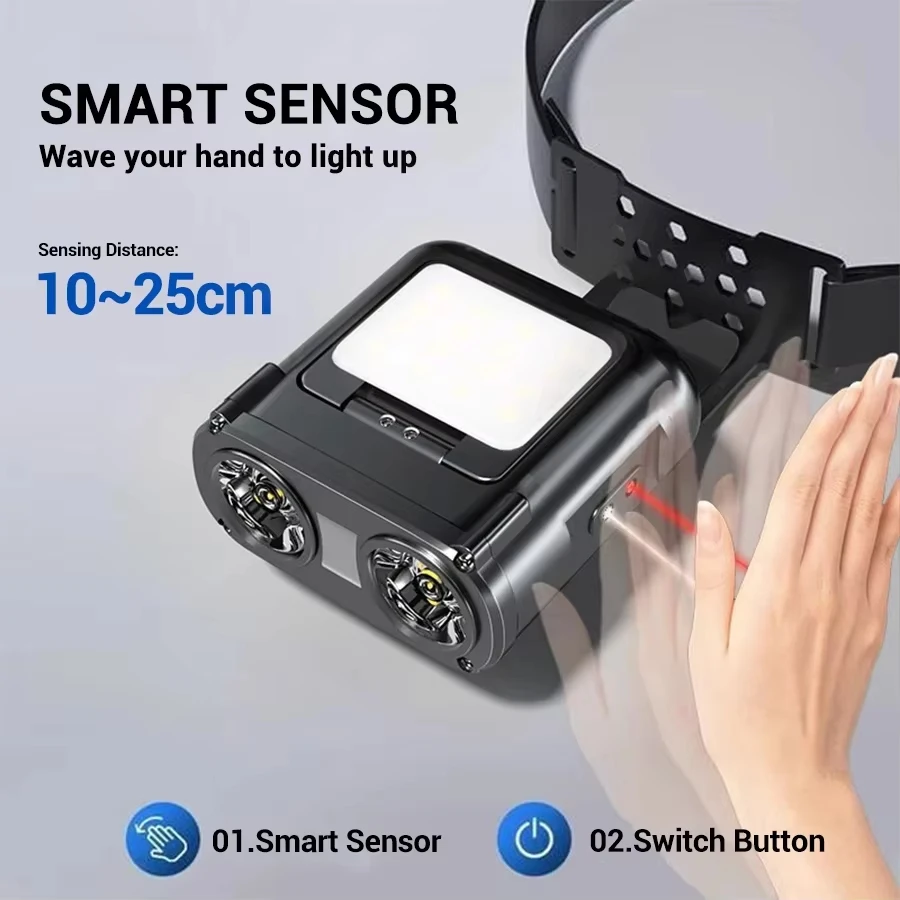 الاستشعار COB LED كشافات غطاء  - مراجعة Headlamp وسعره