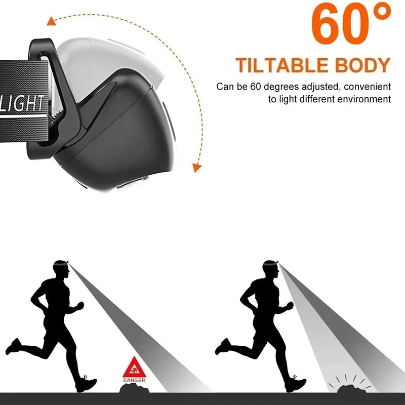 كشافات ضوء قوية المحمولة LED ا - مراجعة Headlamp وسعره