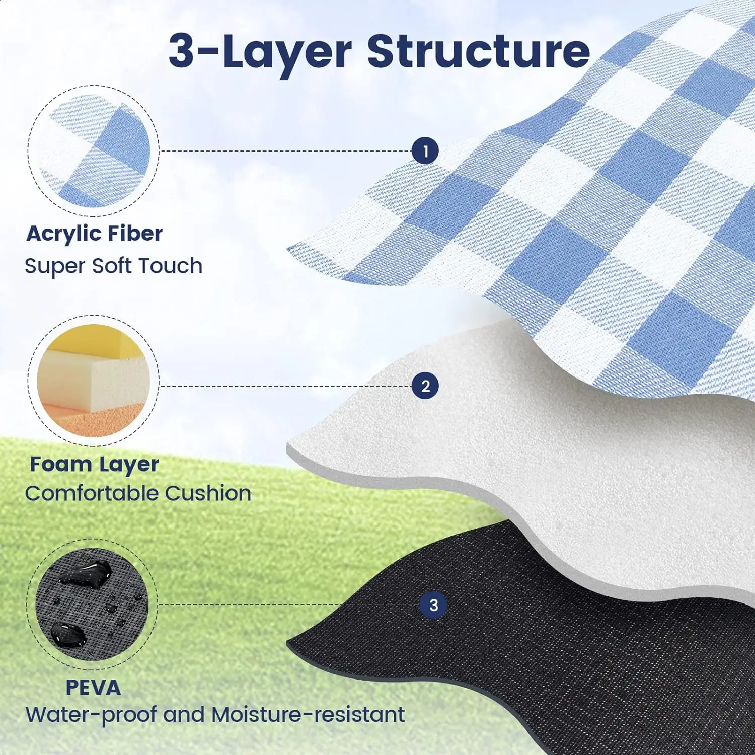 بطانية نزهة كبيرة الحجم من ZHU - مراجعة Outdoor Camping Rug Waterproof وسعره