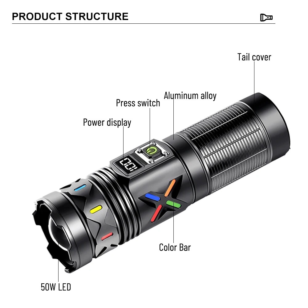 مصباح يدوي LED عالي القوة قابل - مراجعة Outdoor Camping Lantern وسعره